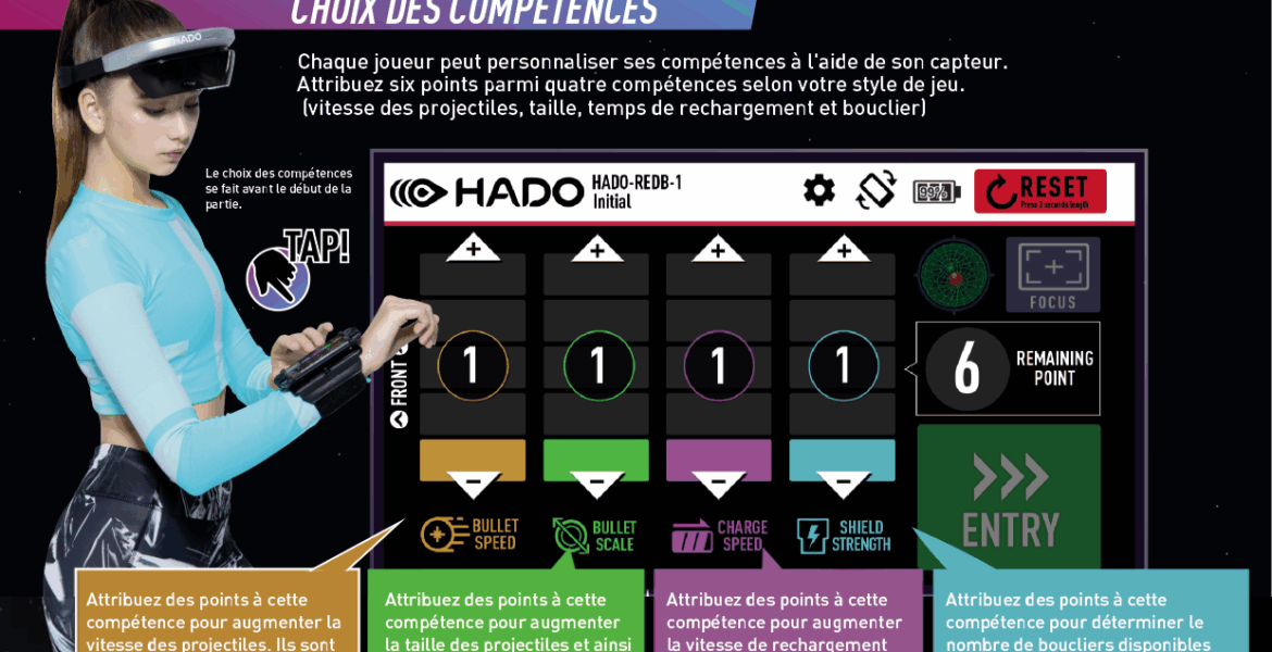 guide HADO 4